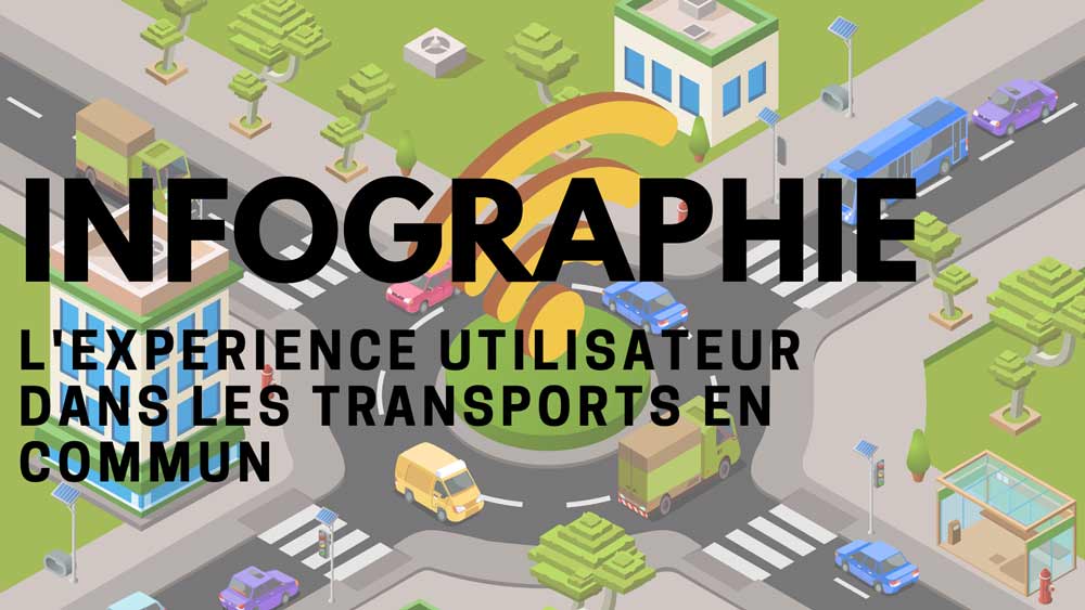 ville avec des transports publics connectés au wifi